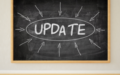 Summary of the Market 9-14-23